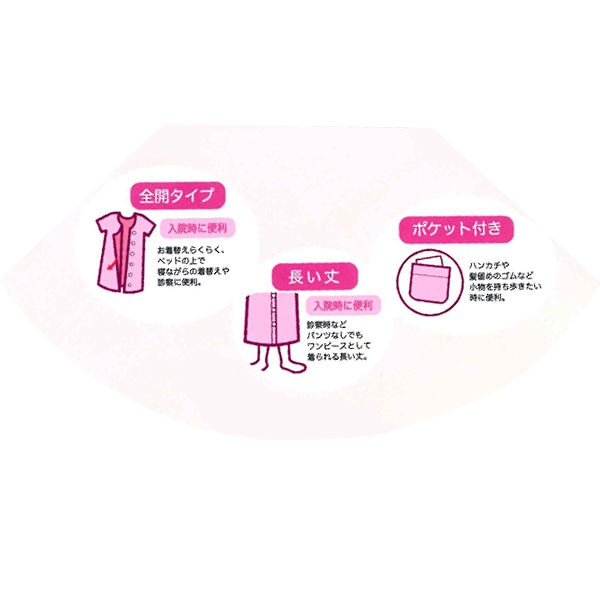 犬印本舗）ボーダー長袖マタニティネグリジェ | マタニティ・産後