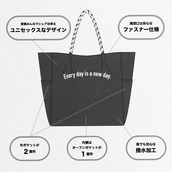 ファミリーバッグ（ブラック） | 西松屋オンラインストア