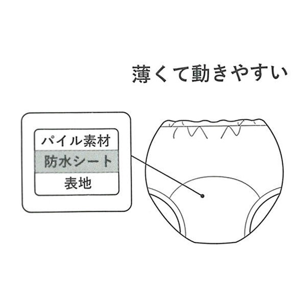 3枚組3層スムーストレーニングパンツ（はたらくくるま）