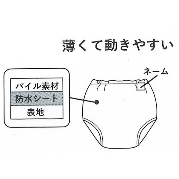 3枚組3層トレーニングパンツ（海の生き物）