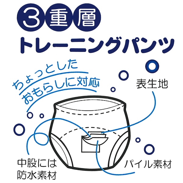 2枚組3層スムーストレーニングパンツ（アンパンマン）