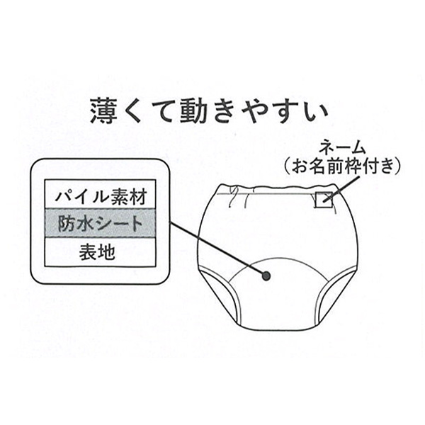 3枚組3層メッシュトレーニングパンツ（いちご・うさぎ）