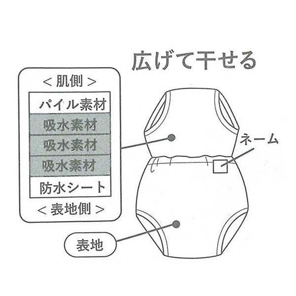 2枚組6層吊り式スムーストレーニングパンツ（消防車）