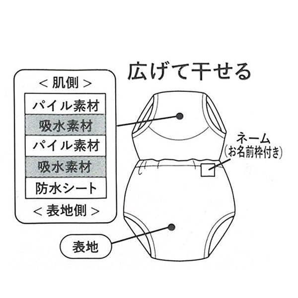 2枚組6層吊り式メッシュトレーニングパンツ（うさぎ）