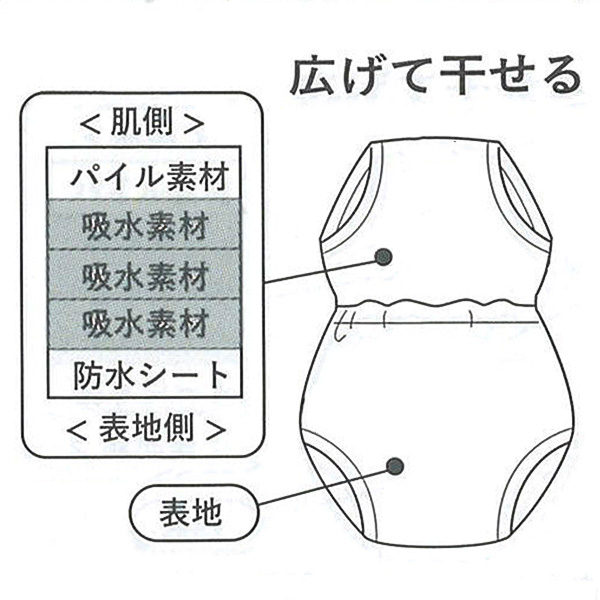 900115003_2set_sku2.jpg?fitin=