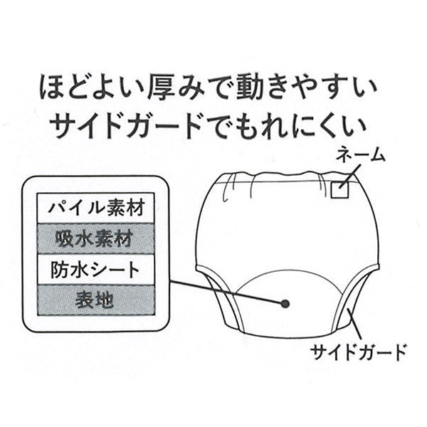 2枚組4層サイドガード付きトレーニングパンツ（くま・うさぎ）