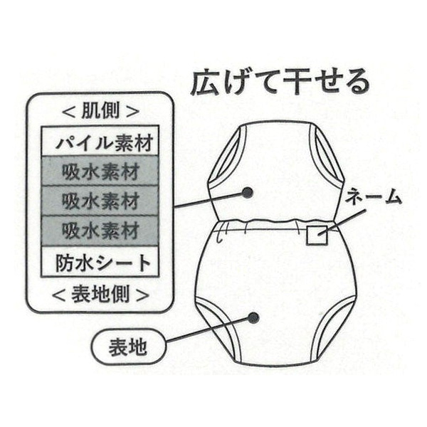 2枚組6層吊り式インクトレーニングパンツ（消防車）