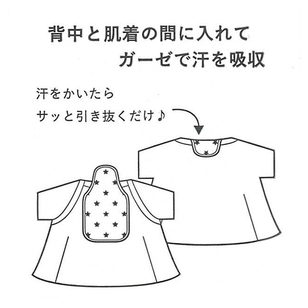 4枚組ガーゼ汗取りパッド（くま・りんご）