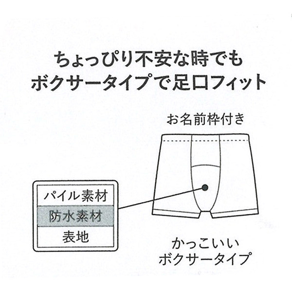 3枚組フライストレーニングボクサーブリーフ（くるま）