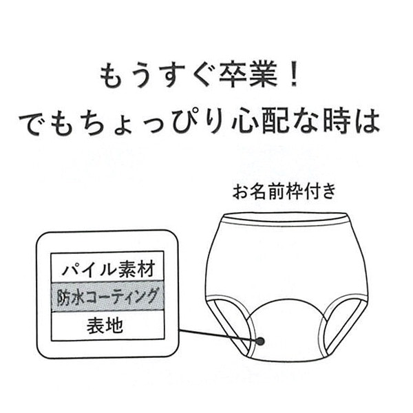 3枚組フライストレーニングショーツ（フリル）