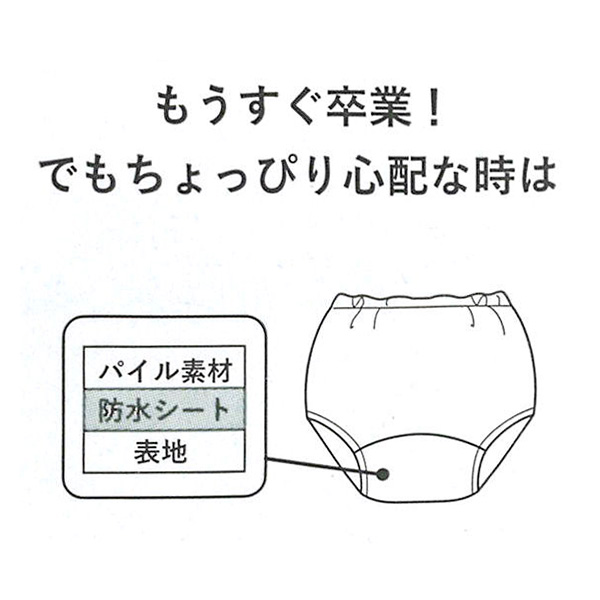 3枚組スムーストレーニングショーツ（くま・ハート）