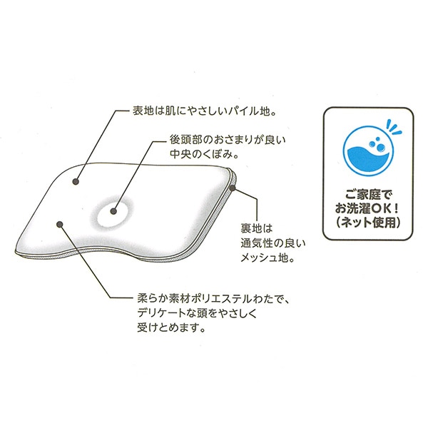 こども用枕L（ドット）（1～2才児用）