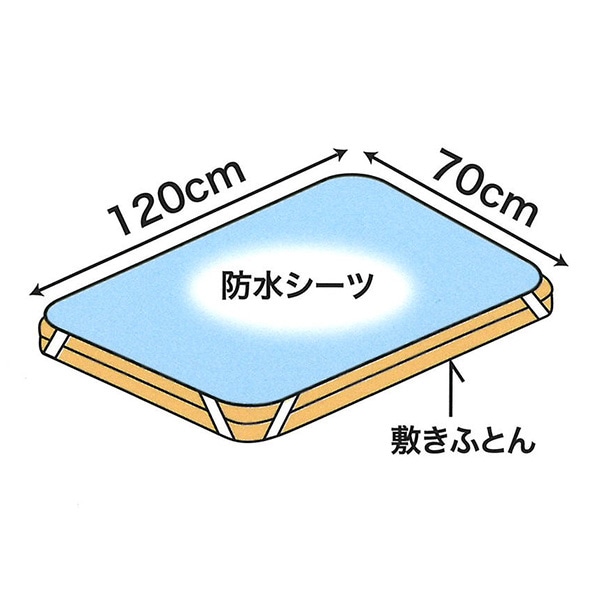 防水シーツ（ポケモン）