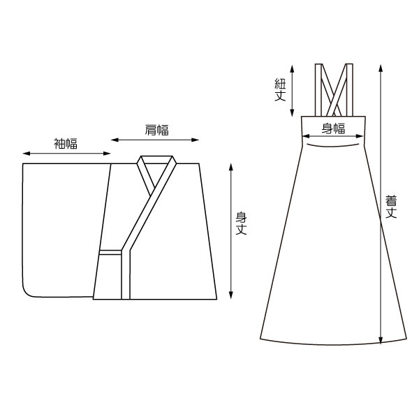 2Way浴衣 サンドレスタイプ 3点セット（チューリップ）