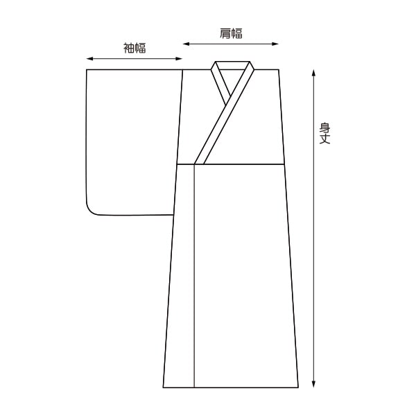 らくらくワンピース型浴衣ドレス 2点セット（紫陽花）