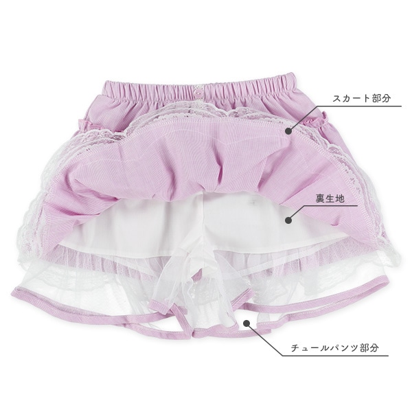 ストライプレースフリルキュロットパンツ