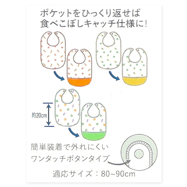 3枚組袖なし食事用エプロン（やさい）