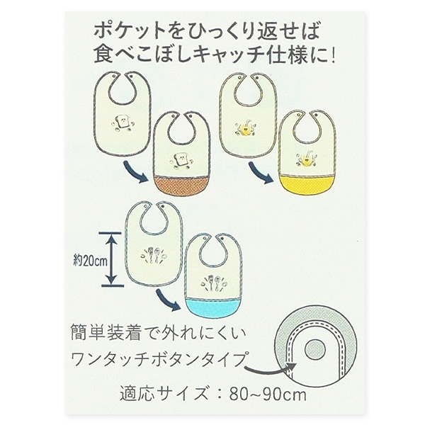 3枚組袖なし食事用エプロン（カトラリー・ジュース・パン）