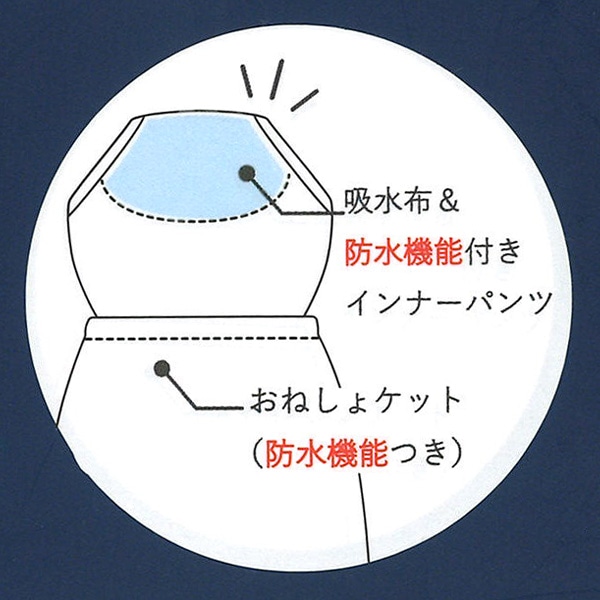 吸水布入りパンツ一体型おねしょケット（杢グレー）