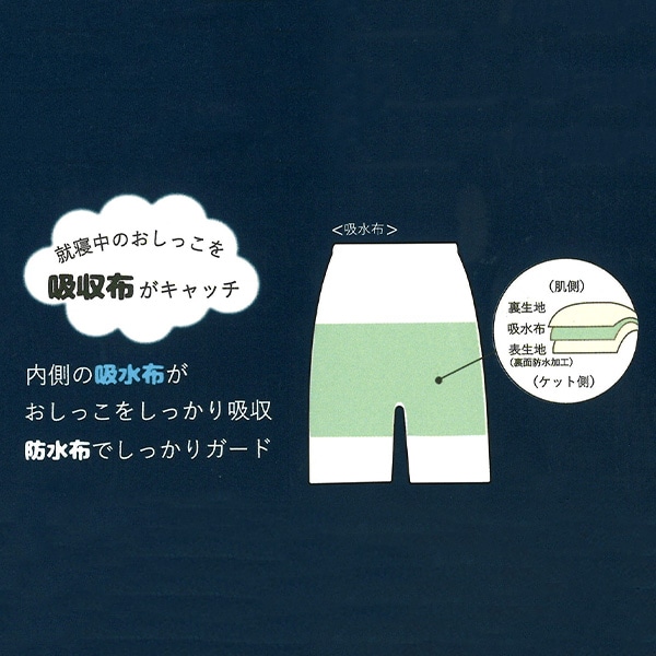 吸水布入りパンツ一体型おねしょケット（ブラック）