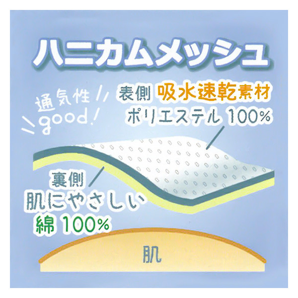 3枚組ハニカムメッシュ半袖シャツ肌着（くるま・ピスネーム）