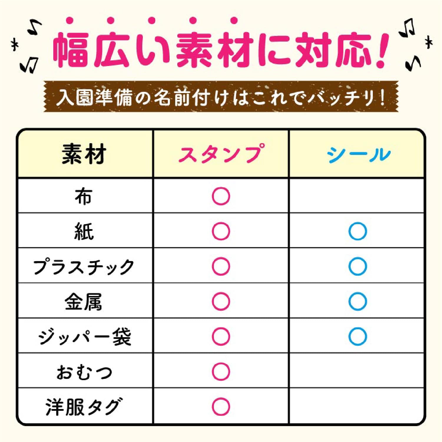 お名前スタンプ《充実 15本セット》