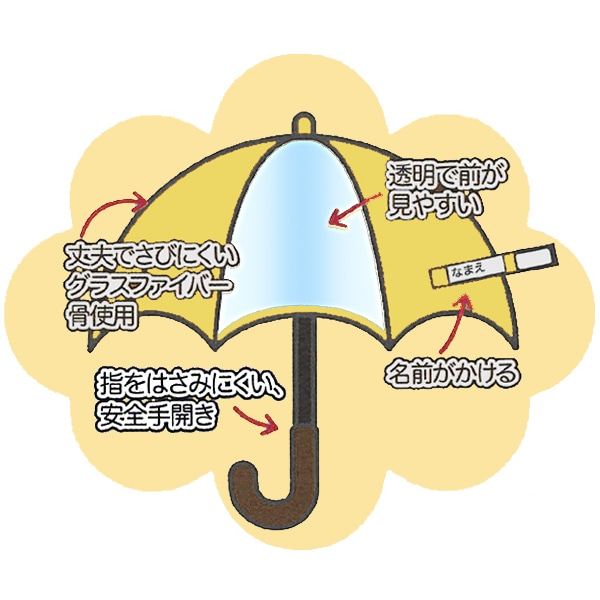 手開き傘 35cm（はたらくくるま・パズル）