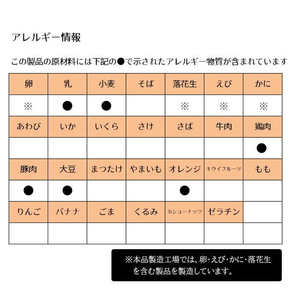 キャニオンスパイス）1歳からのこどものためのカレールウ。mini 75g（3皿分）