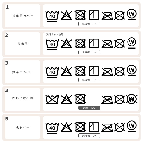 お昼寝布団7点セット（ミッキー&フレンズ/横ファスナー式）