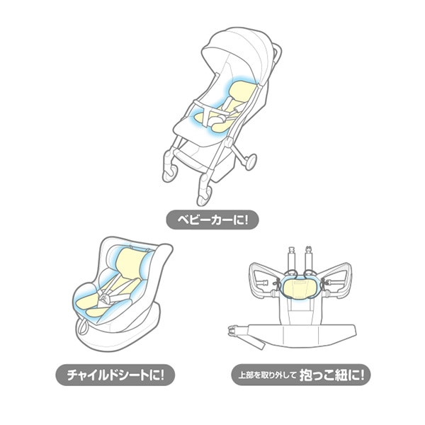 ひえひえクールマット（くるま）