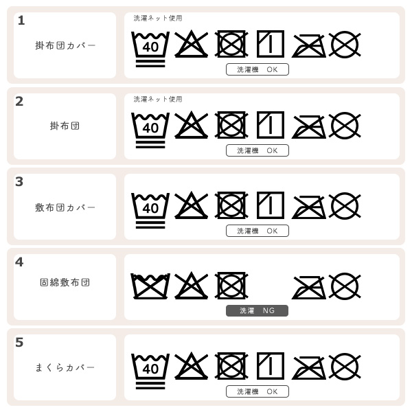 カバーリングタイプお昼寝布団7点セット（サンリオキャラクターズ）