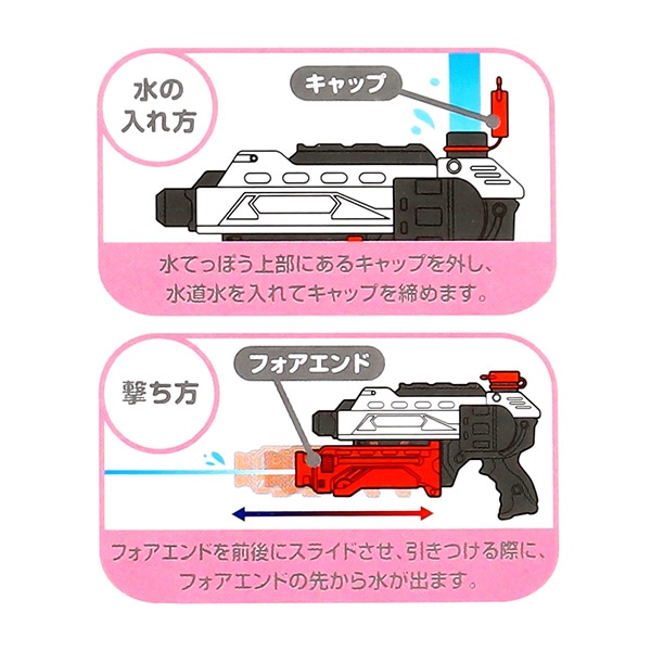 ブローバックショット