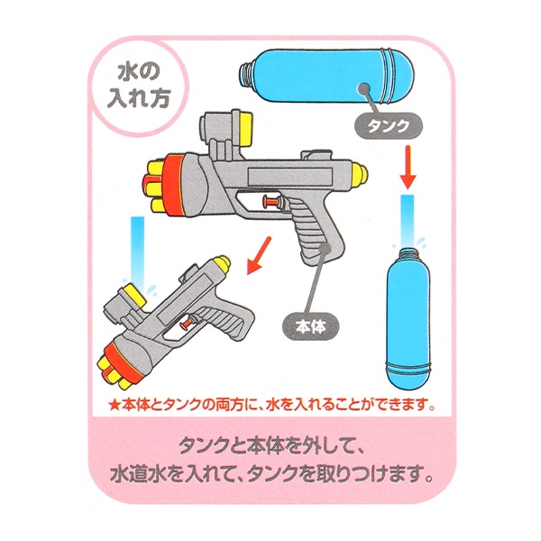 マルチプルチップ