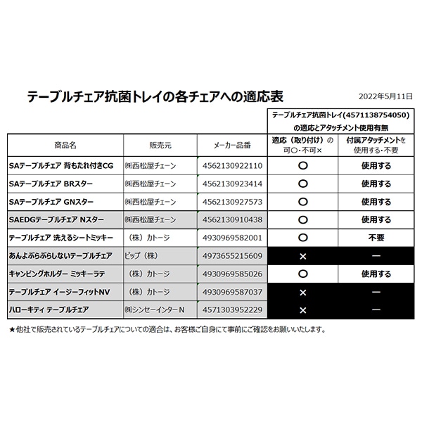 テーブルチェア抗菌トレイ