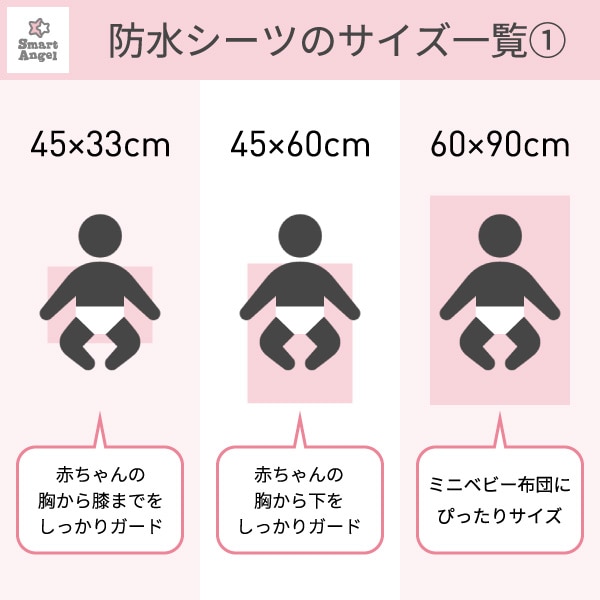 使い捨て防水・吸水シーツ（10枚入）60×90cm