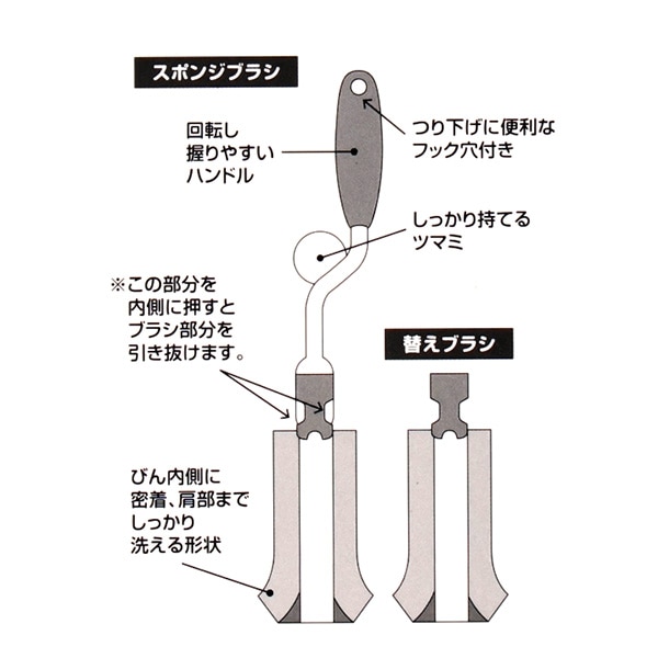 哺乳びん用スポンジブラシ＋替えブラシ付