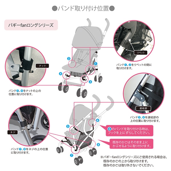 バギーの底かご