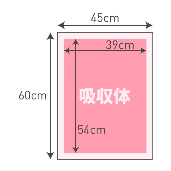 使い捨て防水・吸水シーツ（16枚入）45×60cm