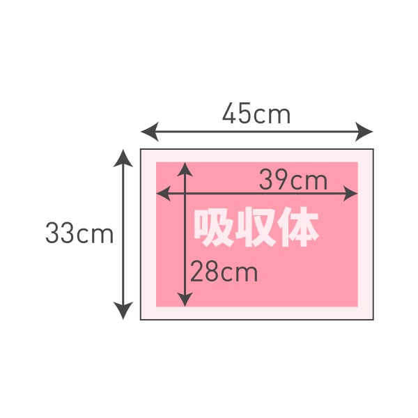 使い捨て防水・吸水シーツ（12枚入）45×33cm