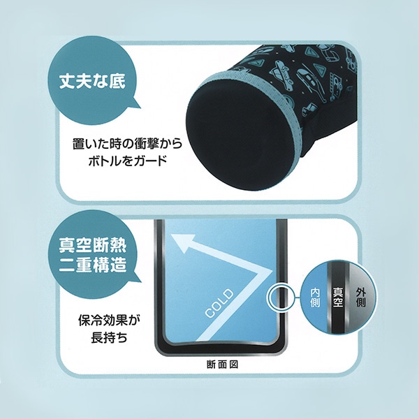 ダイレクトステンレスボトル 600ml（乗り物）