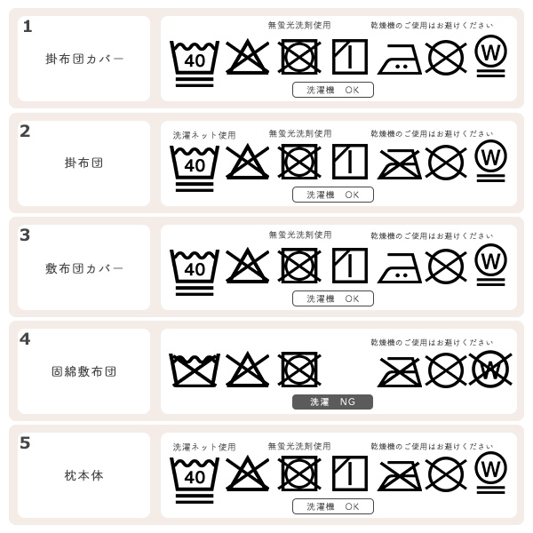 カバーリングタイプベビー布団10点セット（クレヨンZOO）