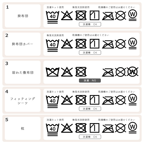 カバーリングタイプミニベビー布団8点セット（ピクニック）
