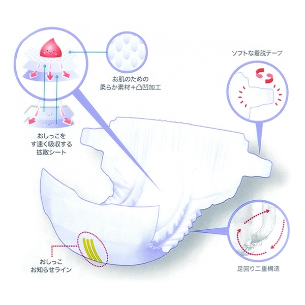 ベビーおむつ テープM（6～11kg）46枚