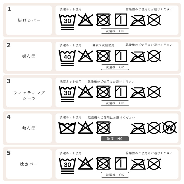 イブルミニ布団10点セット（月&星）