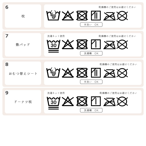 イブルミニ布団10点セット（月&星）