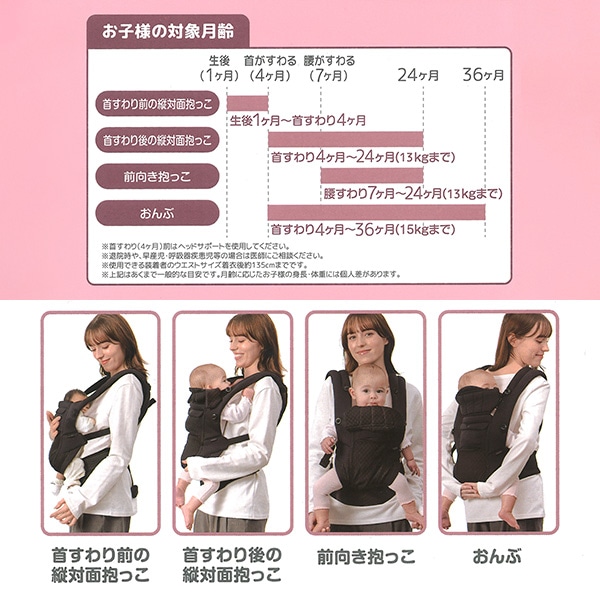 だっこ紐（腰ベルト式）ルルタン（1ヶ月～36ヶ月まで）