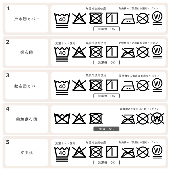 カバーリングタイプベビー布団10点セット（星空）