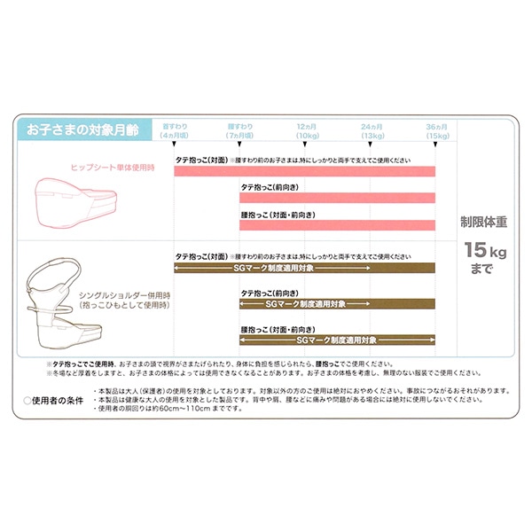 ヒップシート型抱っこひも（シングルショルダー式）