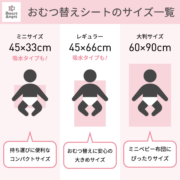 使い捨ておむつ替えシート ミニサイズ（80枚入り）45×33cm