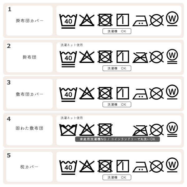 敷布団まで洗えるお昼寝布団7点セット（ハートピンク/横ファスナー式）